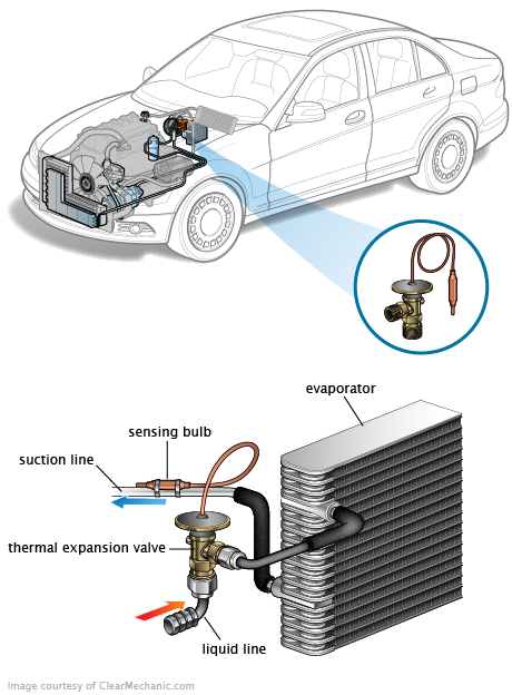 See P3178 repair manual