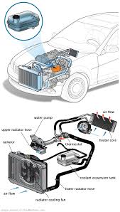 See P3178 repair manual